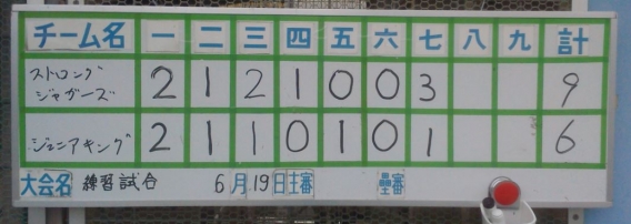 2016/6/19　国分寺ジュニアキングＡさんと練習試合で勝利