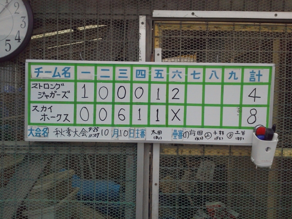 2016/10/10 国分寺市秋季大会 予選（Ａチーム）の国分寺スカイフォークス戦で負けました。