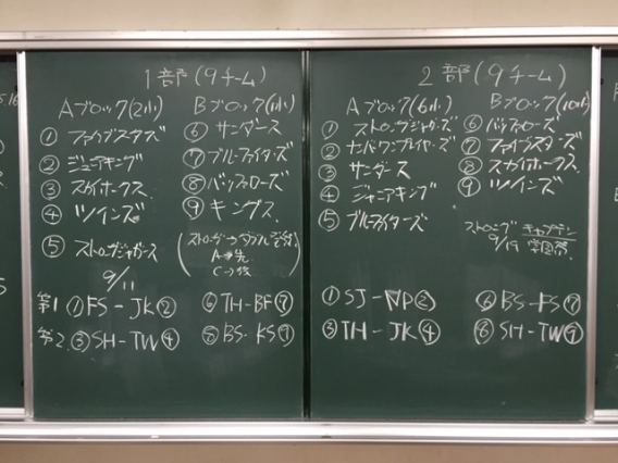 2016/9/3 秋季大会の抽選会がありました。